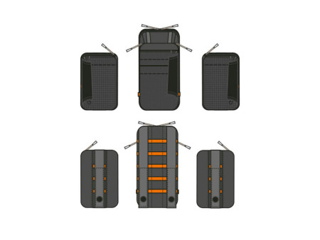 Guideline Experience Multi Harness - Alla delar
