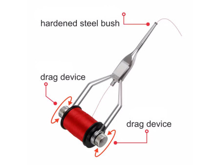 Stonfo Streamer Bobbin - Fördelar