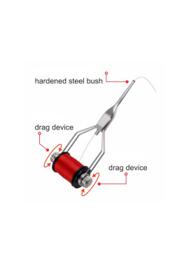 Stonfo Streamer Bobbin - Fördelar