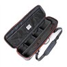 Guideline Travel Rod Bag