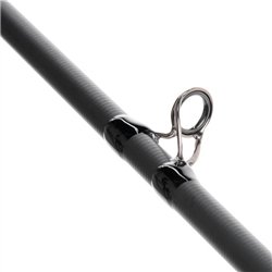 Guideline Rivolt Double Hand