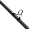 Guideline Rivolt Double Hand