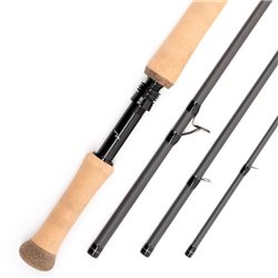Guideline Rivolt Double Hand