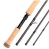 Guideline Rivolt Double Hand