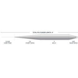 Airflo Tactical Polyleader 6' Nymph/Indicator