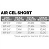 Scientific Anglers Air Cel Short WF - stats