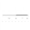 Scientific Anglers Wet Cel 2