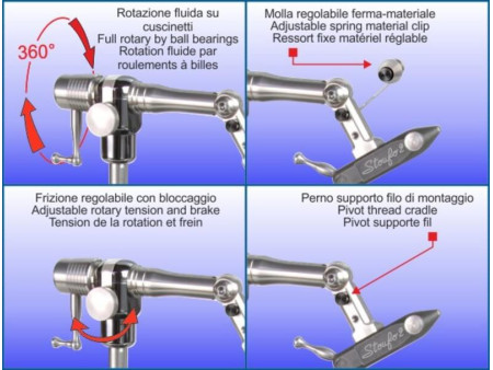 Stonfo Elite Vise