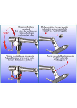 Stonfo Elite Vise