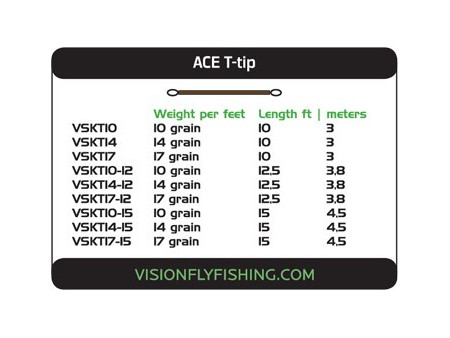 Vision T-Spetsar 12'
