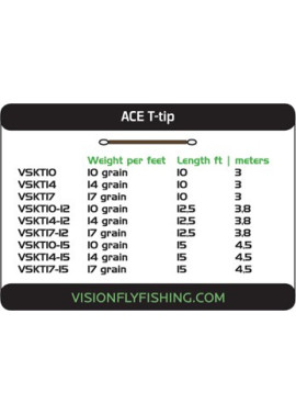 Vision T-Spetsar 12'
