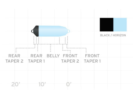 Scientific Anglers Spey Lite Skagit