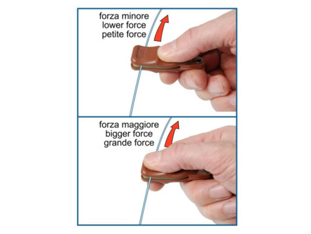 Stonflo Fly Line Cleaner