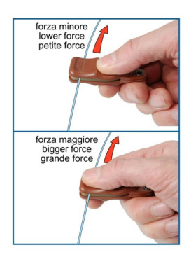 Stonflo Fly Line Cleaner