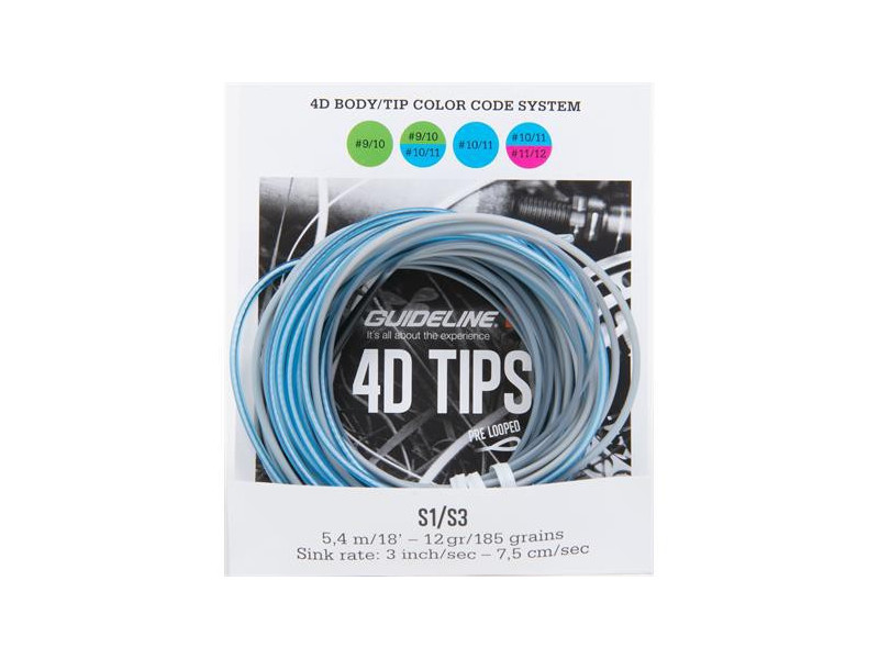 Guideline 4D interchangeable tips