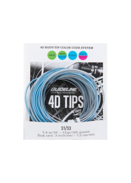Guideline 4D interchangeable tips