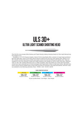ULS 3D+