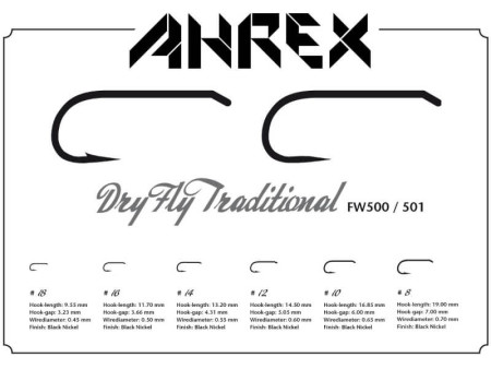 Ahrex FW500 - Faktablad