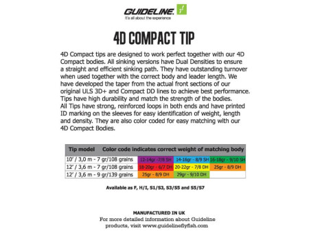 Guideline 4D Compact Tip - Baksida