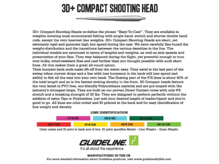 Guideline 3D+ Compact - Baksida