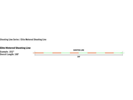 Rio Elite Metered Shooting Line