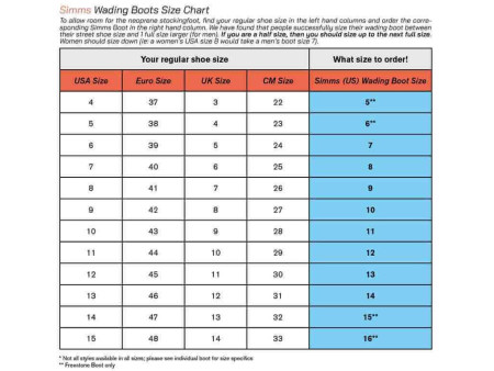 Simms Flyweight Access Boot Dark Stone