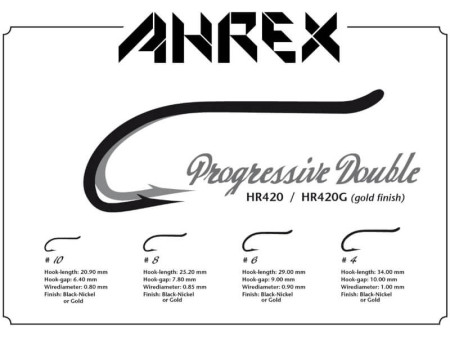 Ahrex HR420G - chart