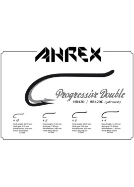 Ahrex HR420G - chart